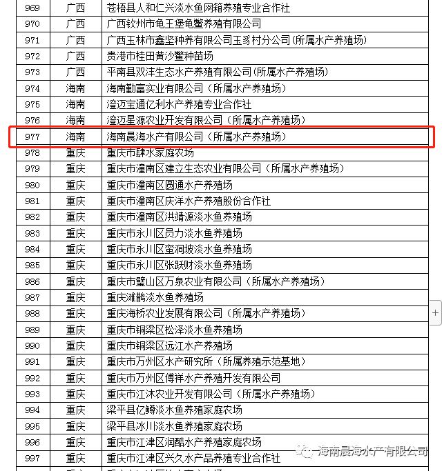 海南晨海水產有限公司榮獲國家“農業農村部水產健康養殖示范場”稱號